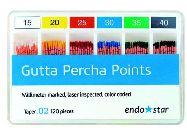 Gutta Percha Points-Root Canal Obturation-ISO-kodad